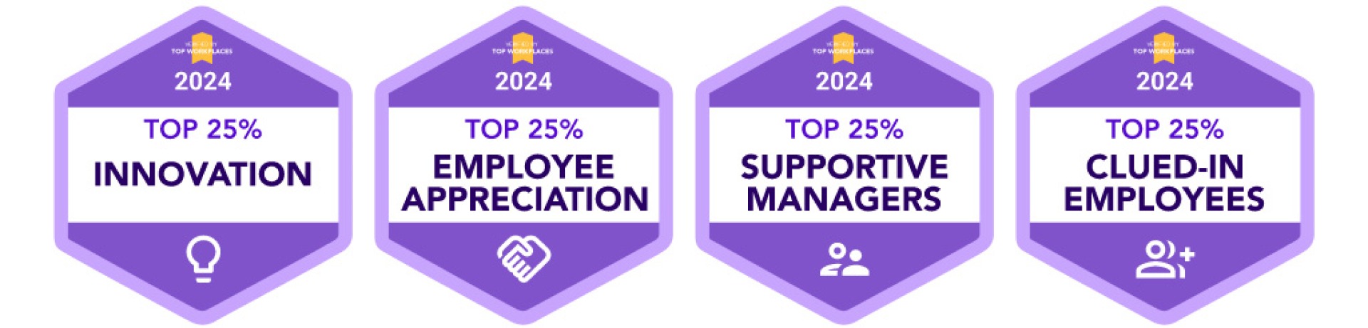 Cardinal was in the Top 25 percent in Clued-In Employees, Supportive Managers, Innovation, and Employee Appreciation.