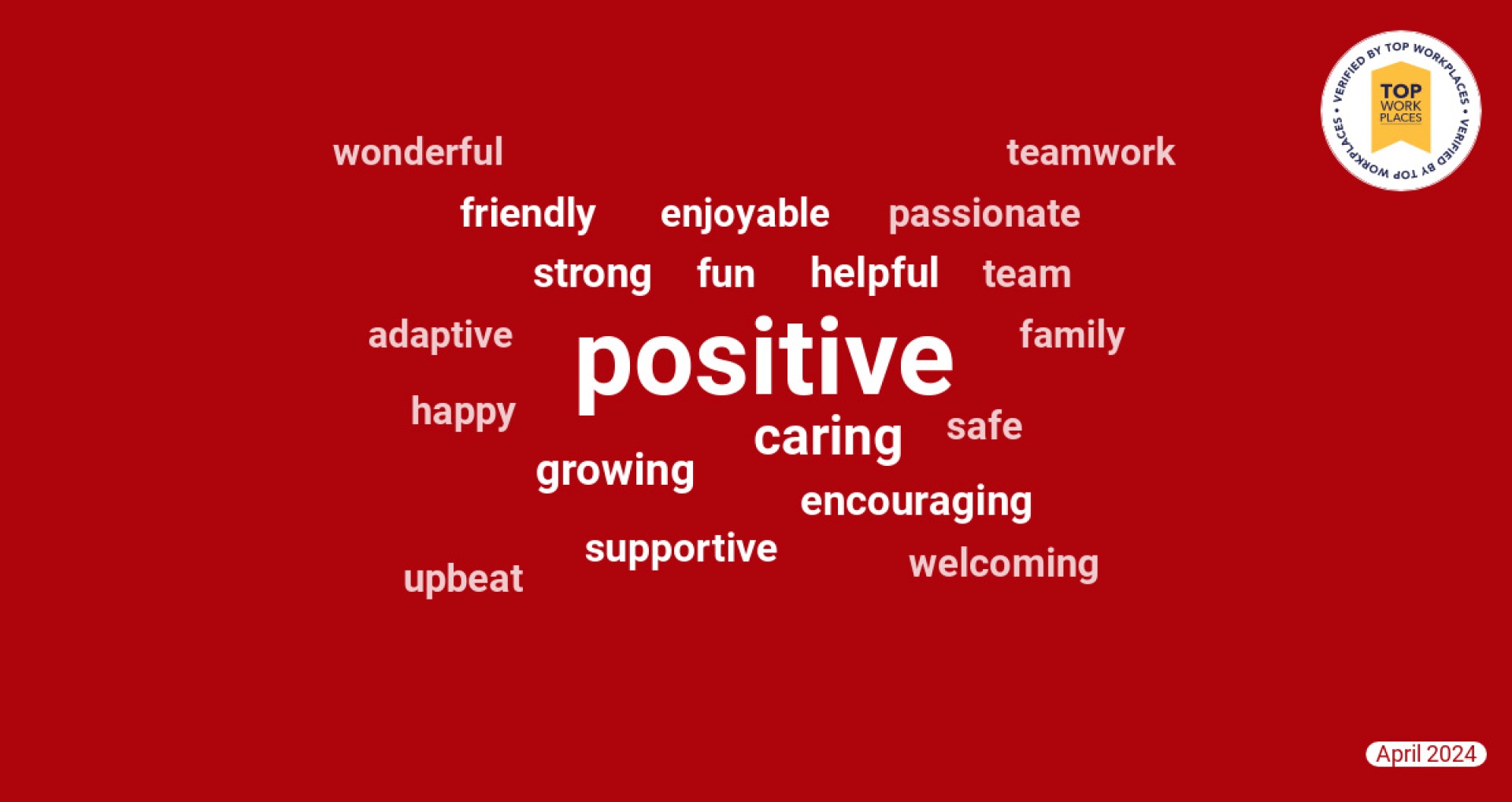 A word cloud of terms found in Cardinal CSD's 2024 staff survey, including positive, caring, encouraging, helpful, and growing.