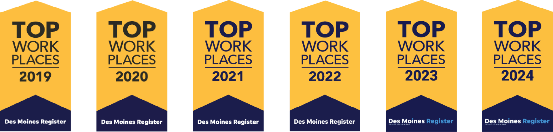 Top Workplaces banners for Cardinal CSD: 2019 through 2023